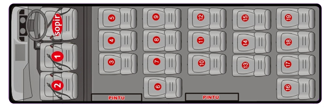 Denah Elf Long 19 Seat